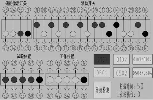 斷路器二次接線正確性檢測(cè)裝置的設(shè)計(jì)