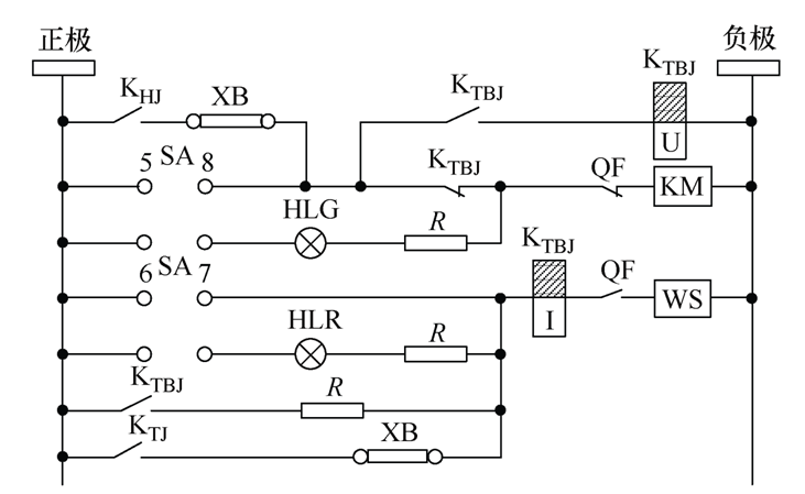 晉南特高壓直流輸電工程斷路器重復(fù)分合閘問(wèn)題的分析