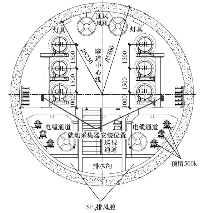 全新的定位方法，可簡便快捷查找GIL的接地短路故障點