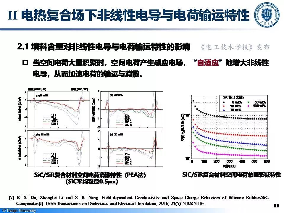 天津大學(xué)李忠磊博士：非線性電導(dǎo)的最新研究成果