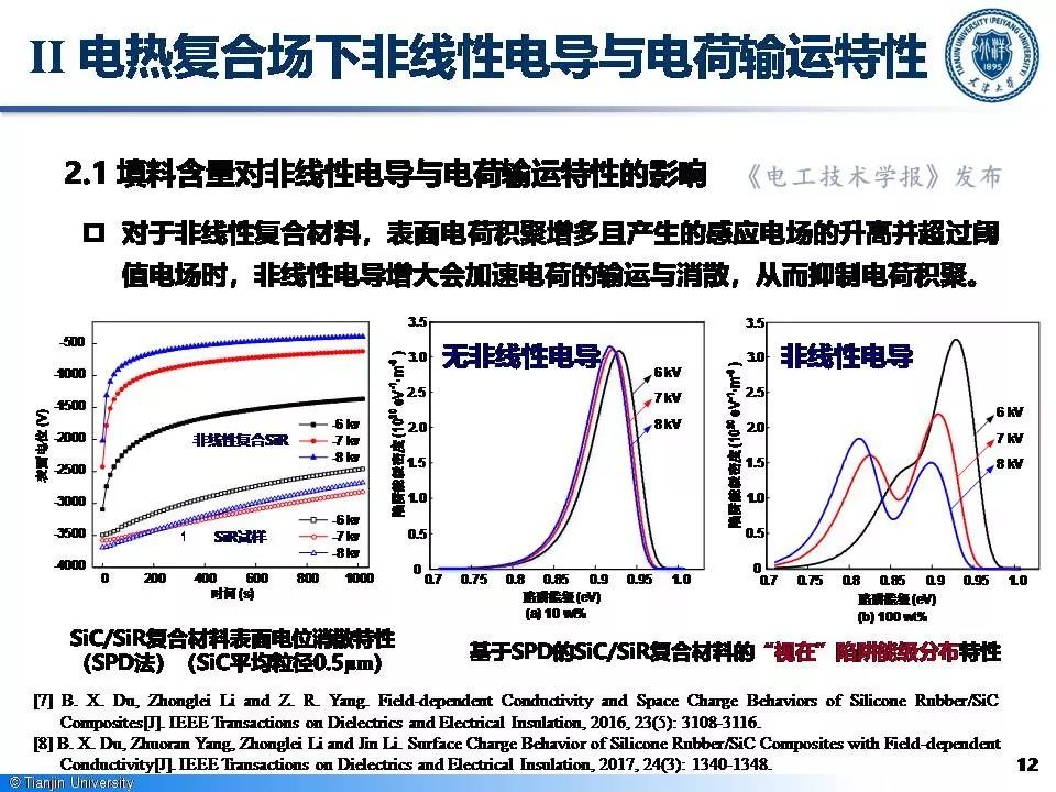 天津大學(xué)李忠磊博士：非線性電導(dǎo)的最新研究成果