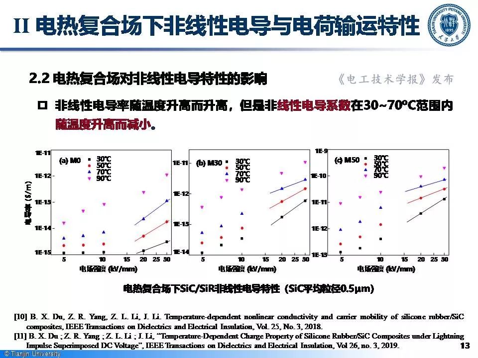 天津大學(xué)李忠磊博士：非線性電導(dǎo)的最新研究成果