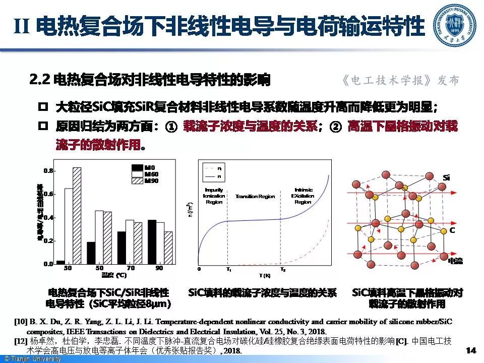 天津大學(xué)李忠磊博士：非線性電導(dǎo)的最新研究成果