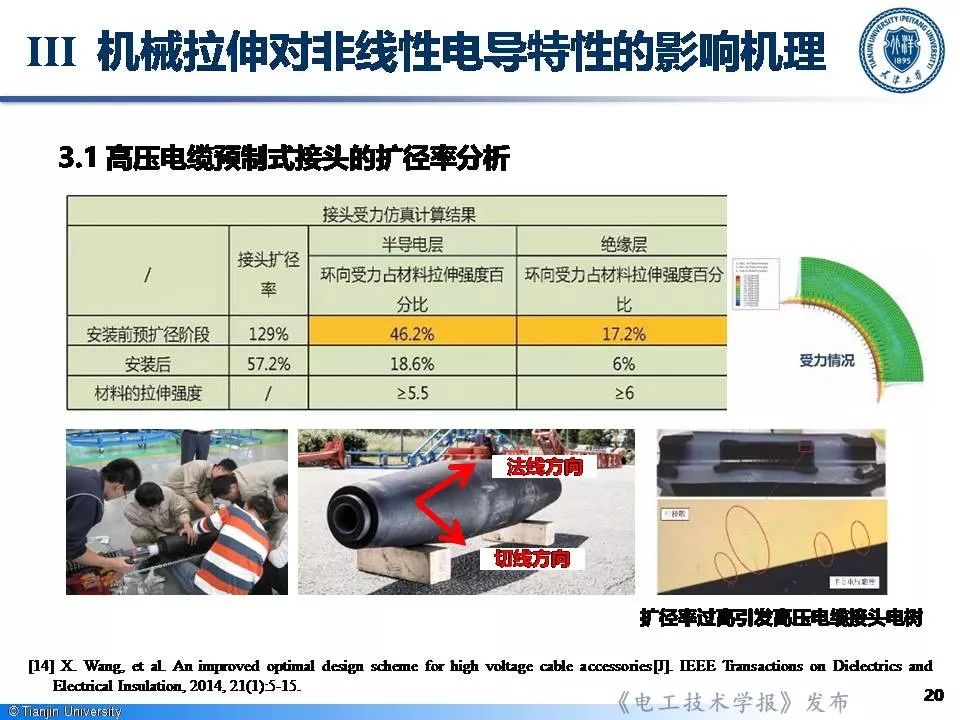 天津大學(xué)李忠磊博士：非線性電導(dǎo)的最新研究成果