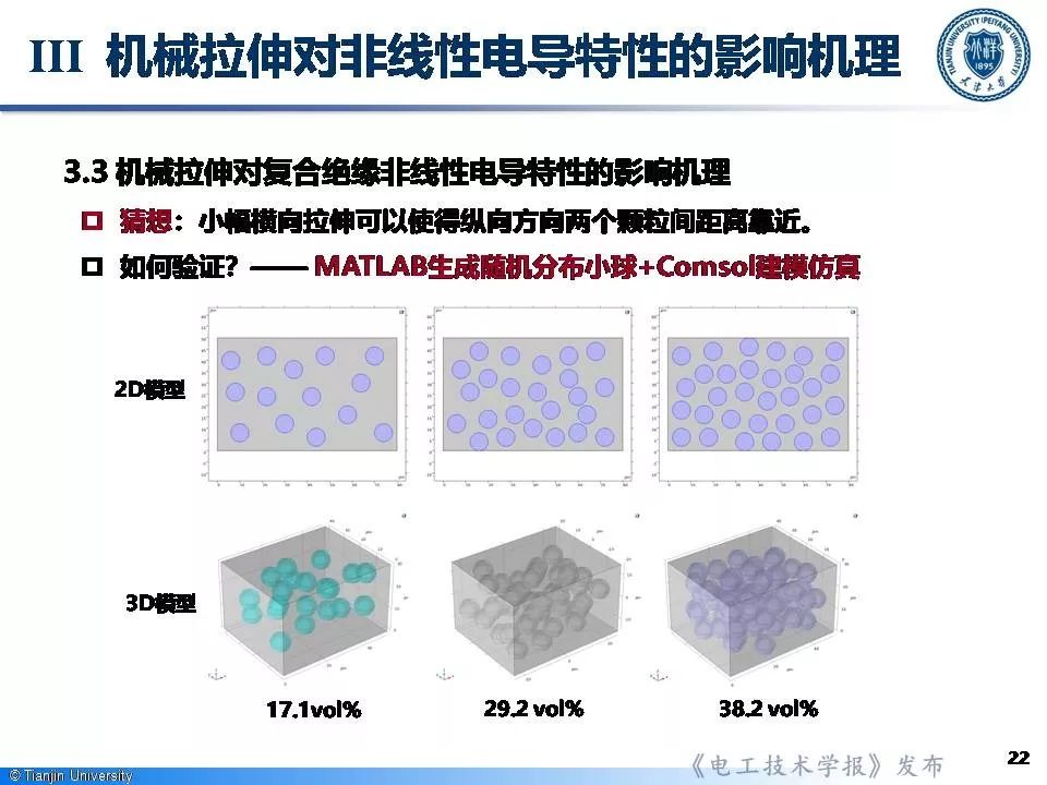 天津大學(xué)李忠磊博士：非線性電導(dǎo)的最新研究成果