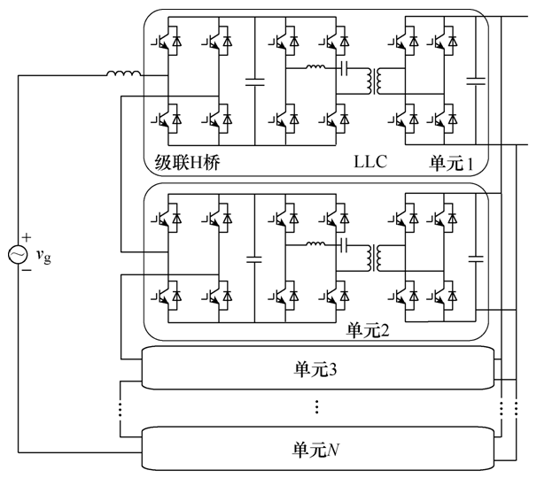 電力電子牽引變壓器的控制新策略，可實現(xiàn)功率雙向流動和平衡控制