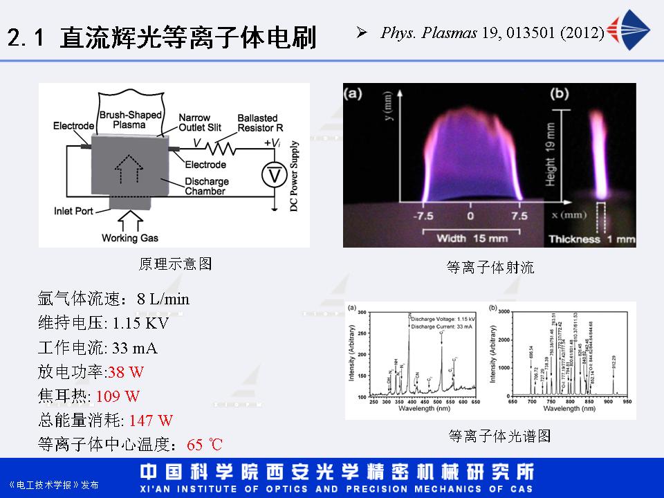 西安光機(jī)所湯潔研究員：增強(qiáng)型直流輝光放電等離子體射流研究進(jìn)展