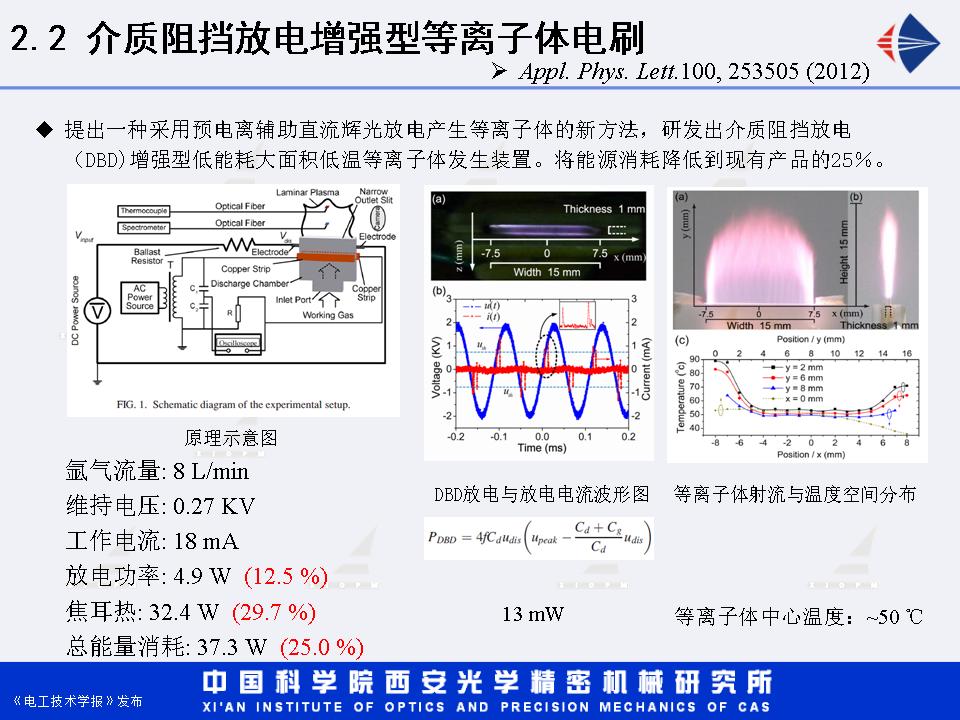 西安光機(jī)所湯潔研究員：增強(qiáng)型直流輝光放電等離子體射流研究進(jìn)展