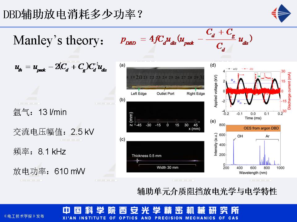 西安光機(jī)所湯潔研究員：增強(qiáng)型直流輝光放電等離子體射流研究進(jìn)展