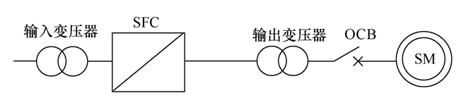 大型調(diào)相機起動及并網(wǎng)研究