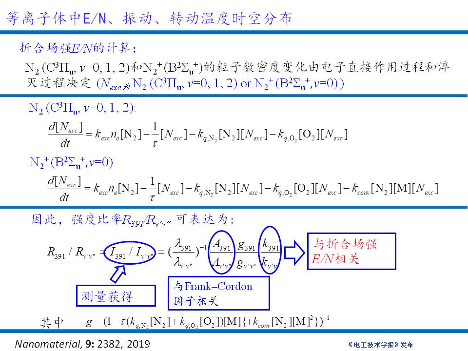 大連理工大學楊德正教授：納秒脈沖放電等離子體技術(shù)的研究新成果