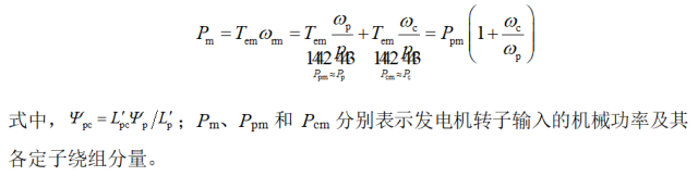 沈陽工業(yè)大學(xué)張鳳閣特稿：復(fù)合轉(zhuǎn)子無刷雙饋風(fēng)電機(jī)直接功率控制