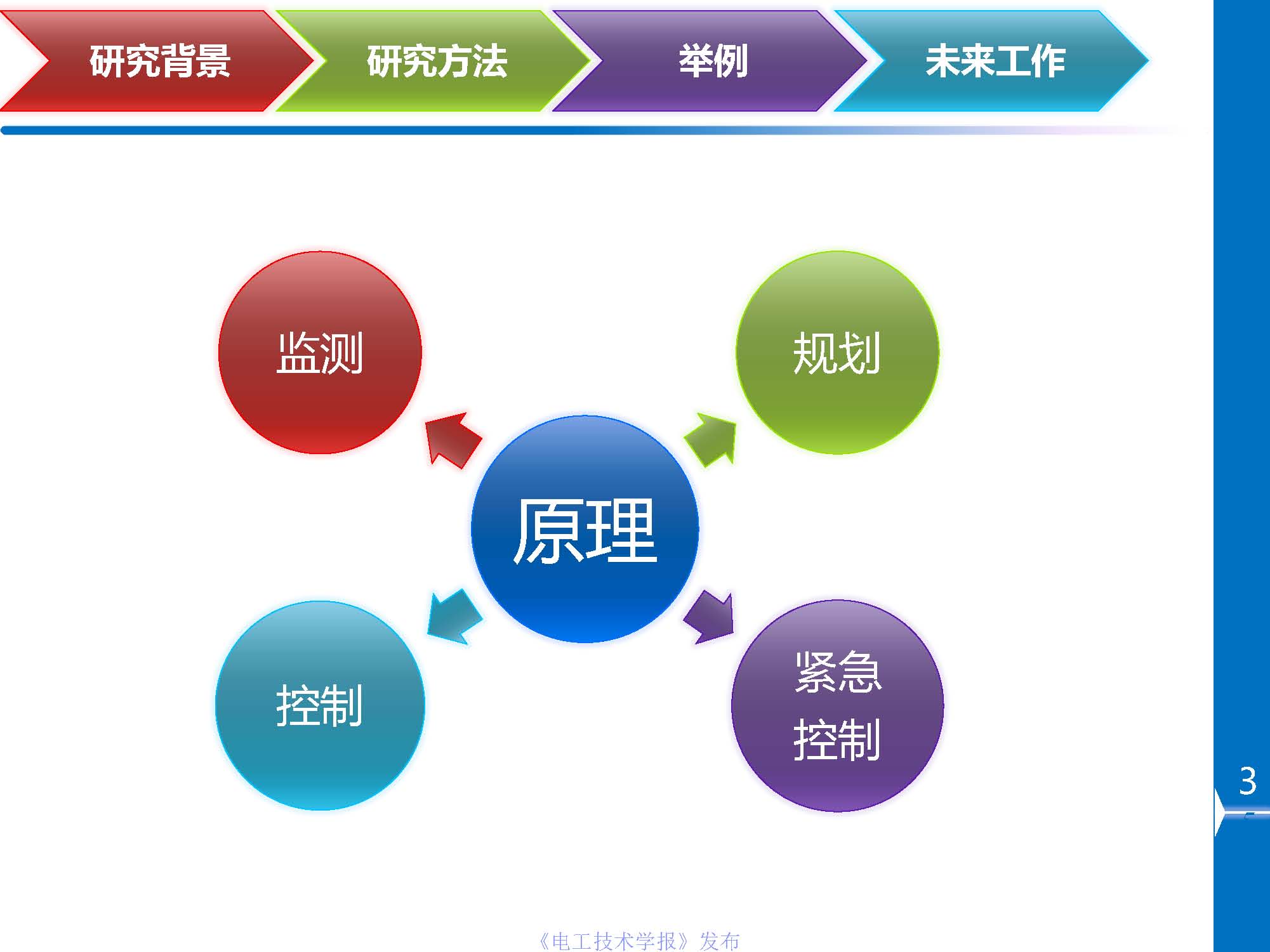 川大杜文娟：并網(wǎng)風(fēng)電引發(fā)電力系統(tǒng)寬頻振蕩的開環(huán)模式諧振原理