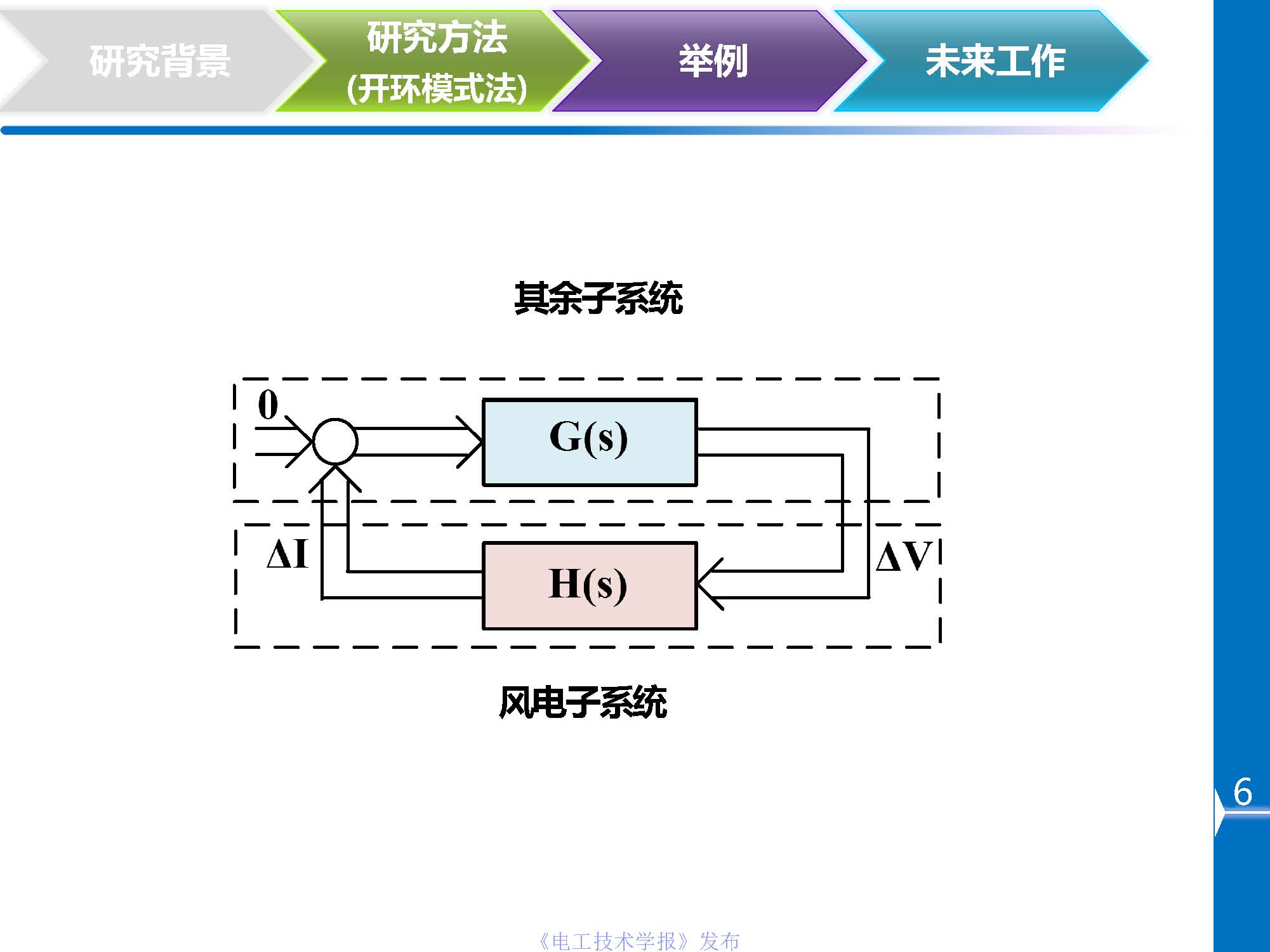 川大杜文娟：并網(wǎng)風(fēng)電引發(fā)電力系統(tǒng)寬頻振蕩的開環(huán)模式諧振原理