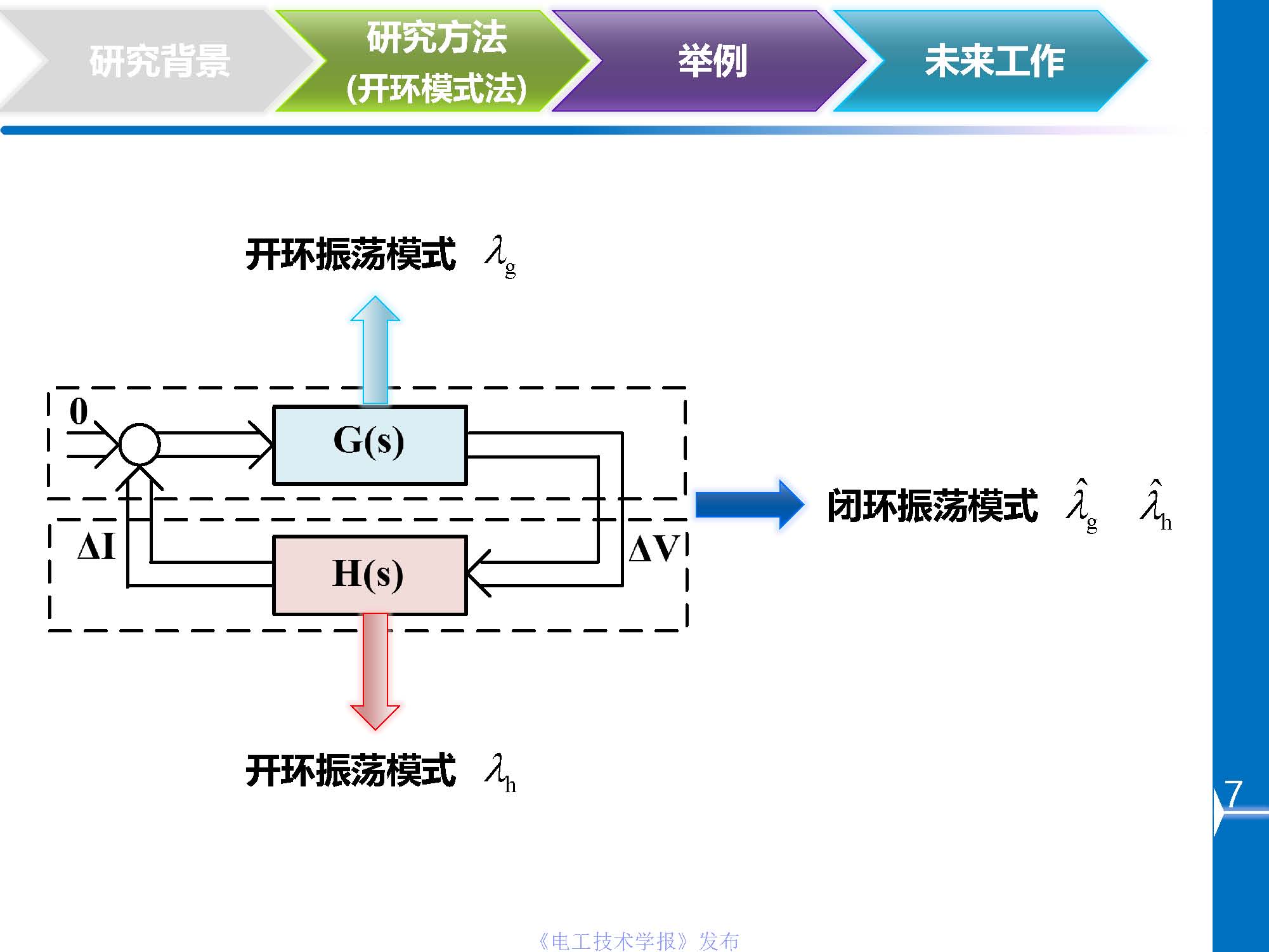 川大杜文娟：并網(wǎng)風(fēng)電引發(fā)電力系統(tǒng)寬頻振蕩的開環(huán)模式諧振原理