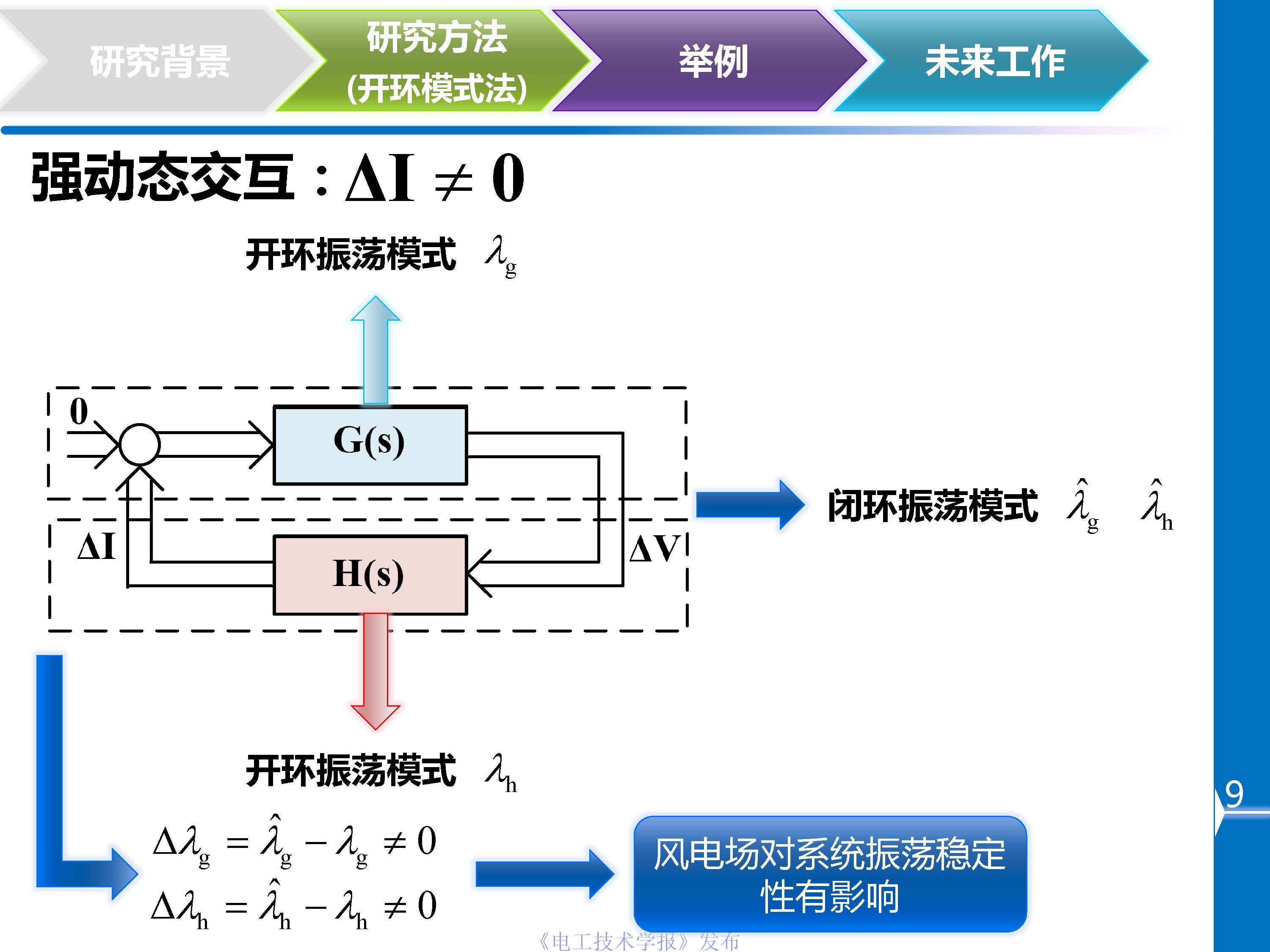 川大杜文娟：并網(wǎng)風(fēng)電引發(fā)電力系統(tǒng)寬頻振蕩的開環(huán)模式諧振原理