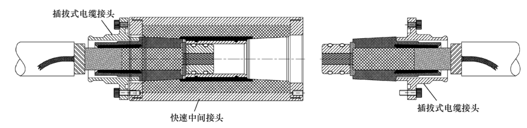 一種新型柔性中壓電纜快速插接頭裝置設(shè)計(jì)和制作探討