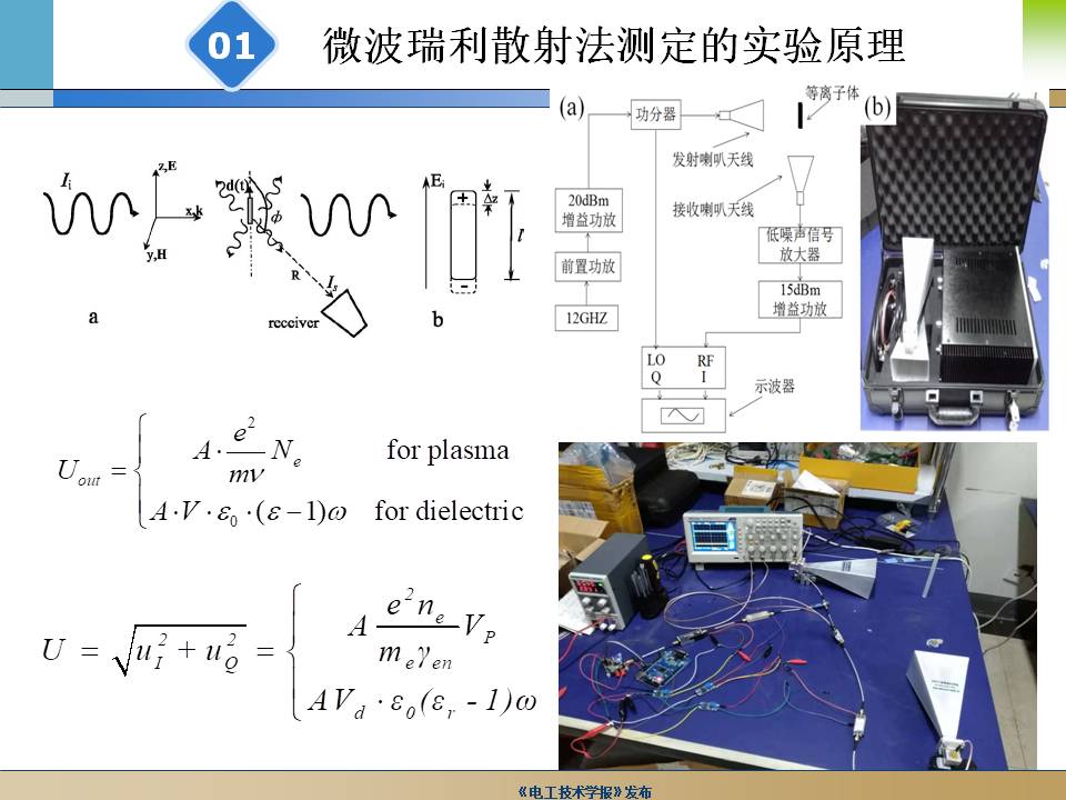 安徽工業(yè)大學(xué)陳兆權(quán)教授：流注放電時空分辨率電子密度的測定方法