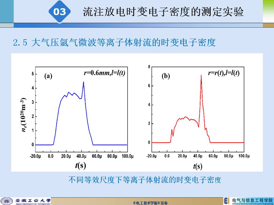 安徽工業(yè)大學(xué)陳兆權(quán)教授：流注放電時空分辨率電子密度的測定方法