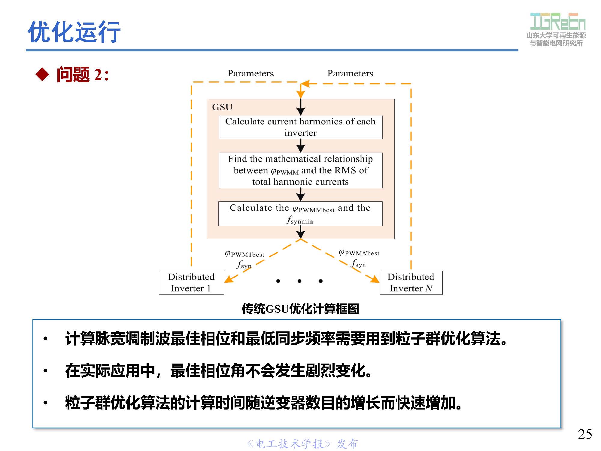 山東大學(xué)高峰教授：分布式并網(wǎng)變換器的脈寬調(diào)制協(xié)調(diào)控制