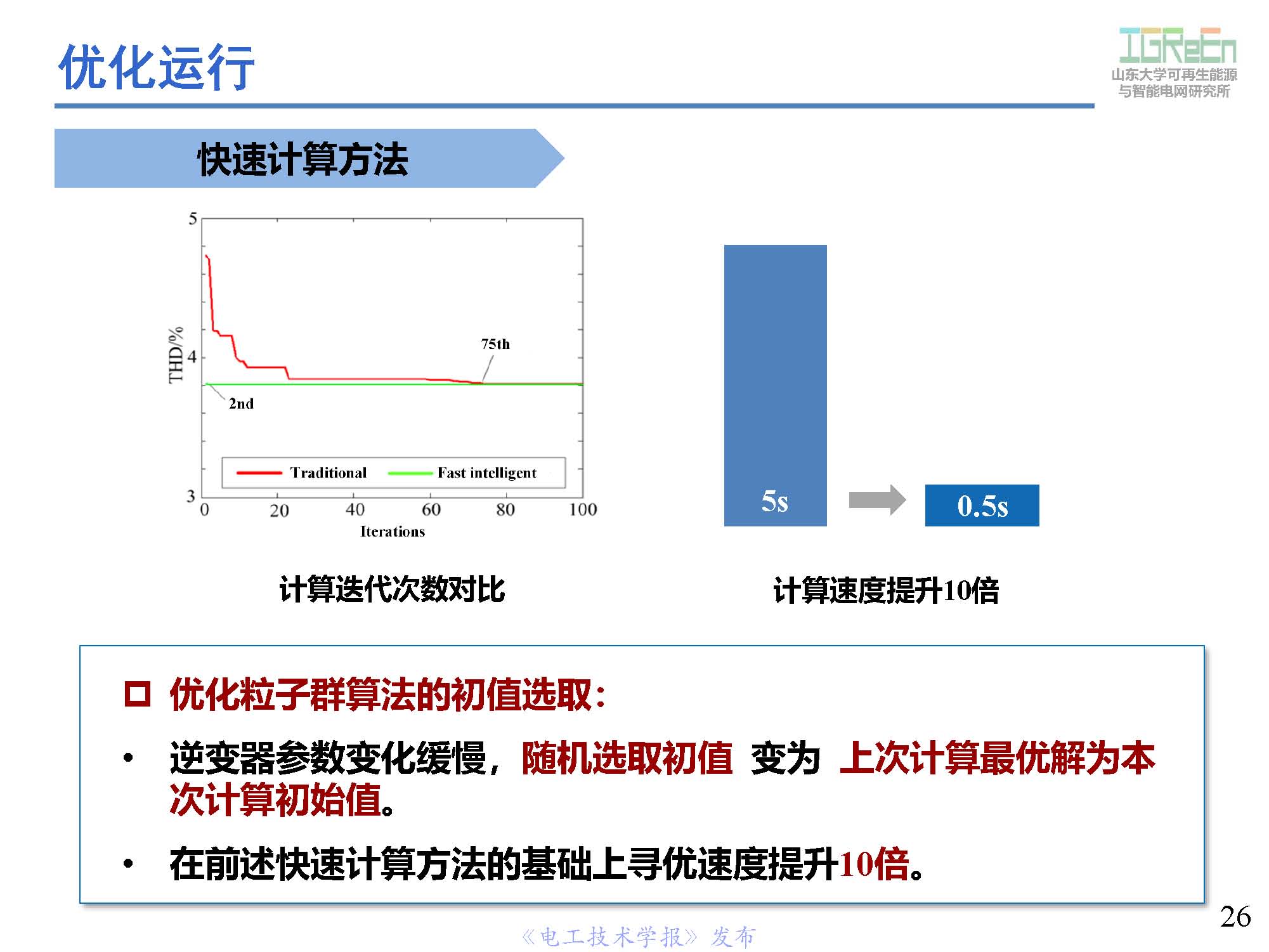 山東大學(xué)高峰教授：分布式并網(wǎng)變換器的脈寬調(diào)制協(xié)調(diào)控制