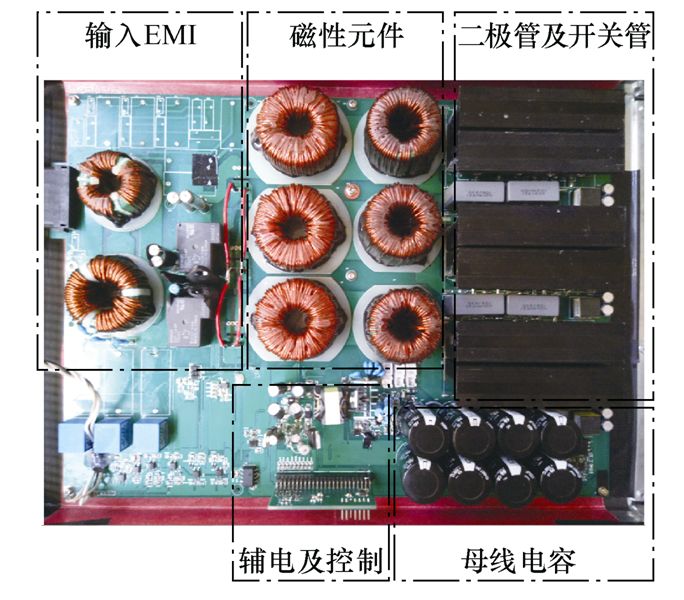 簡報︱用于改善電流過零點畸變的Vienna整流器空間矢量調制策略