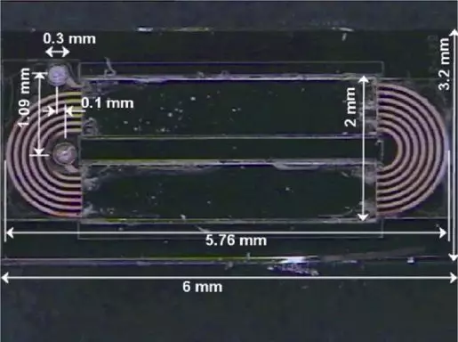 全文︱福州大學(xué)陳為團(tuán)隊(duì)：片上電源用高頻薄膜磁微電感研究綜述