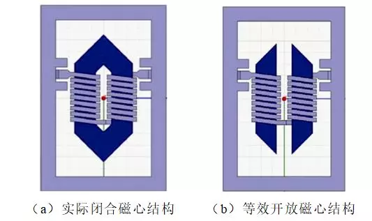 全文︱福州大學(xué)陳為團(tuán)隊(duì)：片上電源用高頻薄膜磁微電感研究綜述