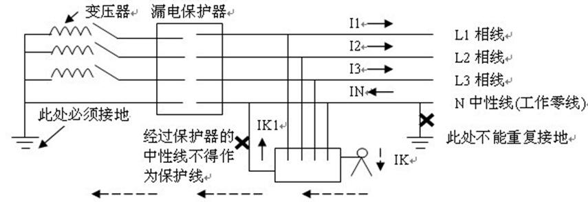 準(zhǔn)確認(rèn)識(shí)漏電保護(hù)器，我們應(yīng)該怎樣正確使用它？