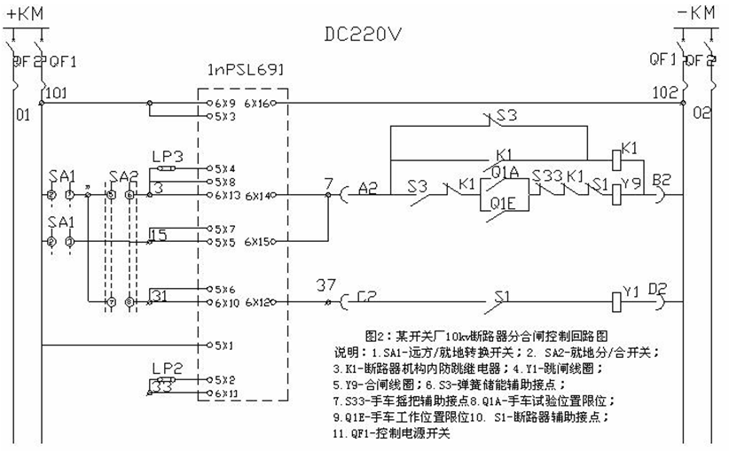 手動(dòng)搖把擋板引起的控制回路斷線