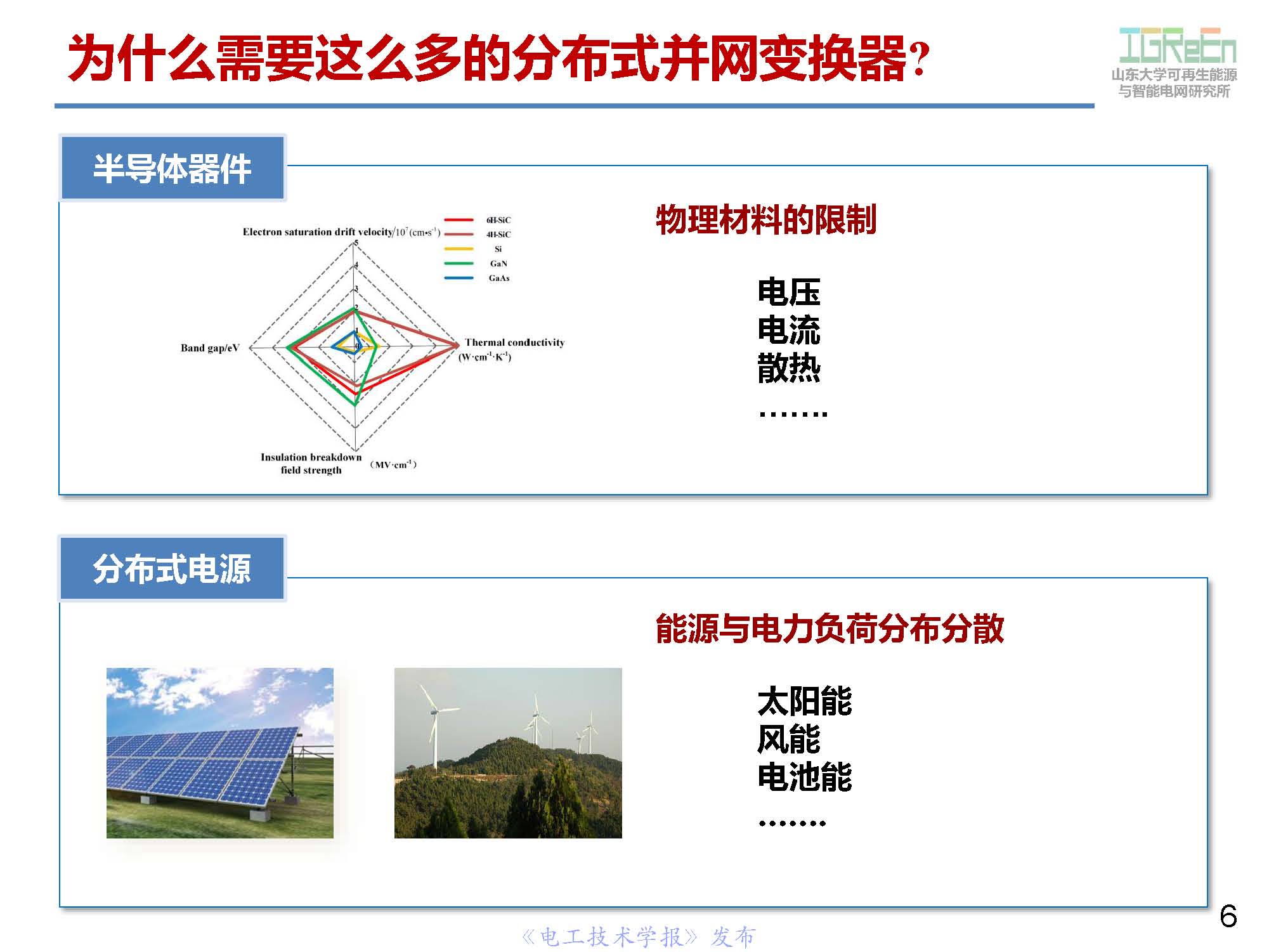 山東大學(xué)高峰教授：分布式并網(wǎng)變換器的脈寬調(diào)制協(xié)調(diào)控制