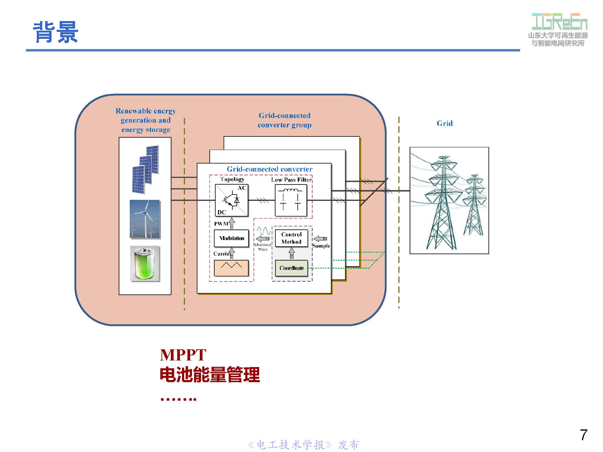山東大學(xué)高峰教授：分布式并網(wǎng)變換器的脈寬調(diào)制協(xié)調(diào)控制