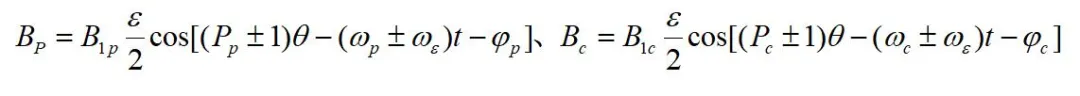 哈爾濱理工大學戈寶軍團隊：無刷雙饋電機轉(zhuǎn)子偏心對氣隙磁場影響