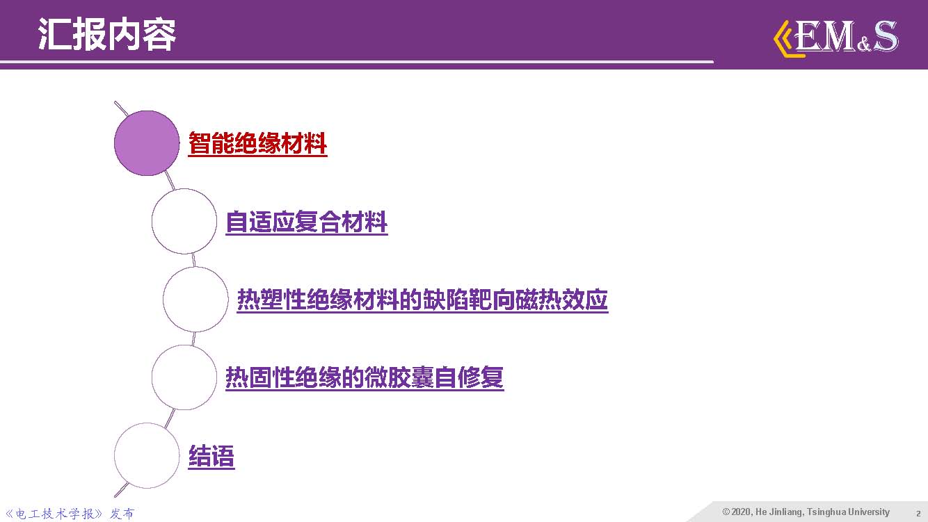 清華大學(xué)何金良教授：智能絕緣材料