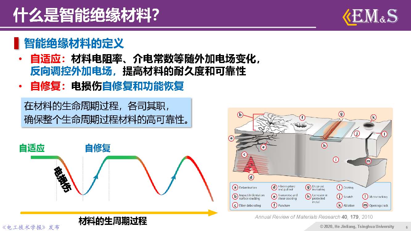 清華大學(xué)何金良教授：智能絕緣材料