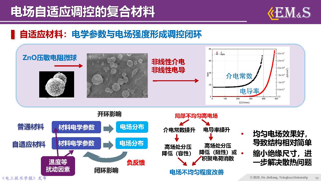 清華大學(xué)何金良教授：智能絕緣材料