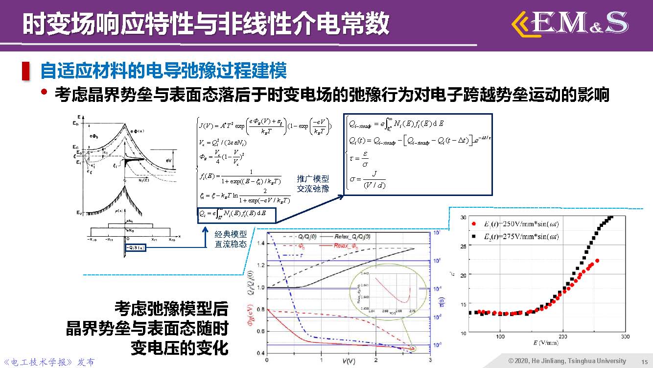 清華大學(xué)何金良教授：智能絕緣材料