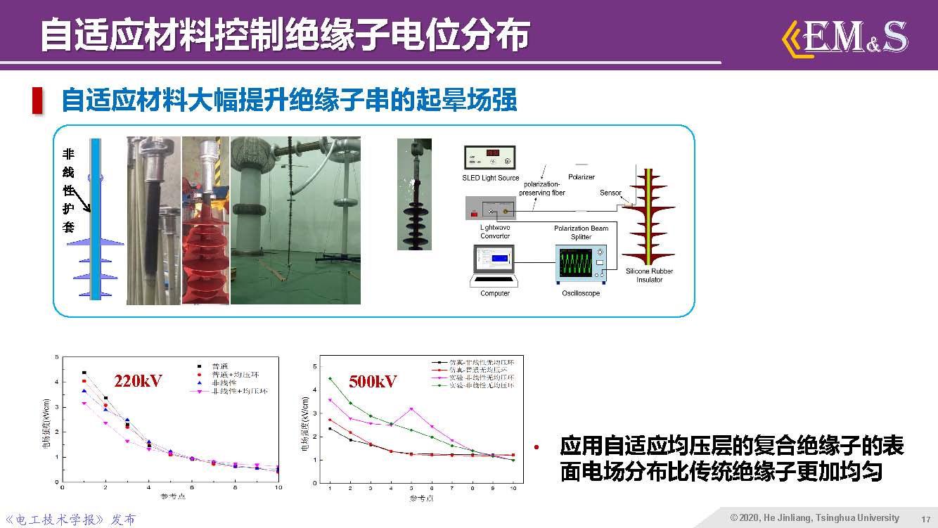 清華大學(xué)何金良教授：智能絕緣材料