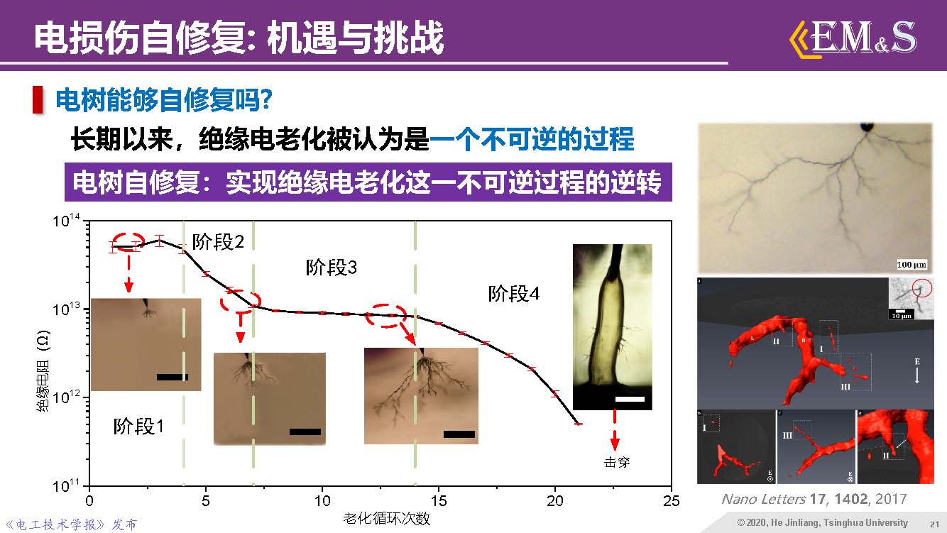 清華大學(xué)何金良教授：智能絕緣材料