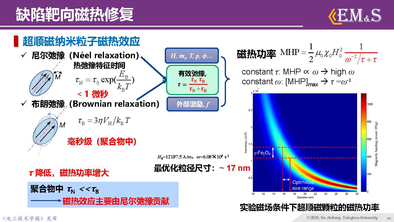 清華大學(xué)何金良教授：智能絕緣材料