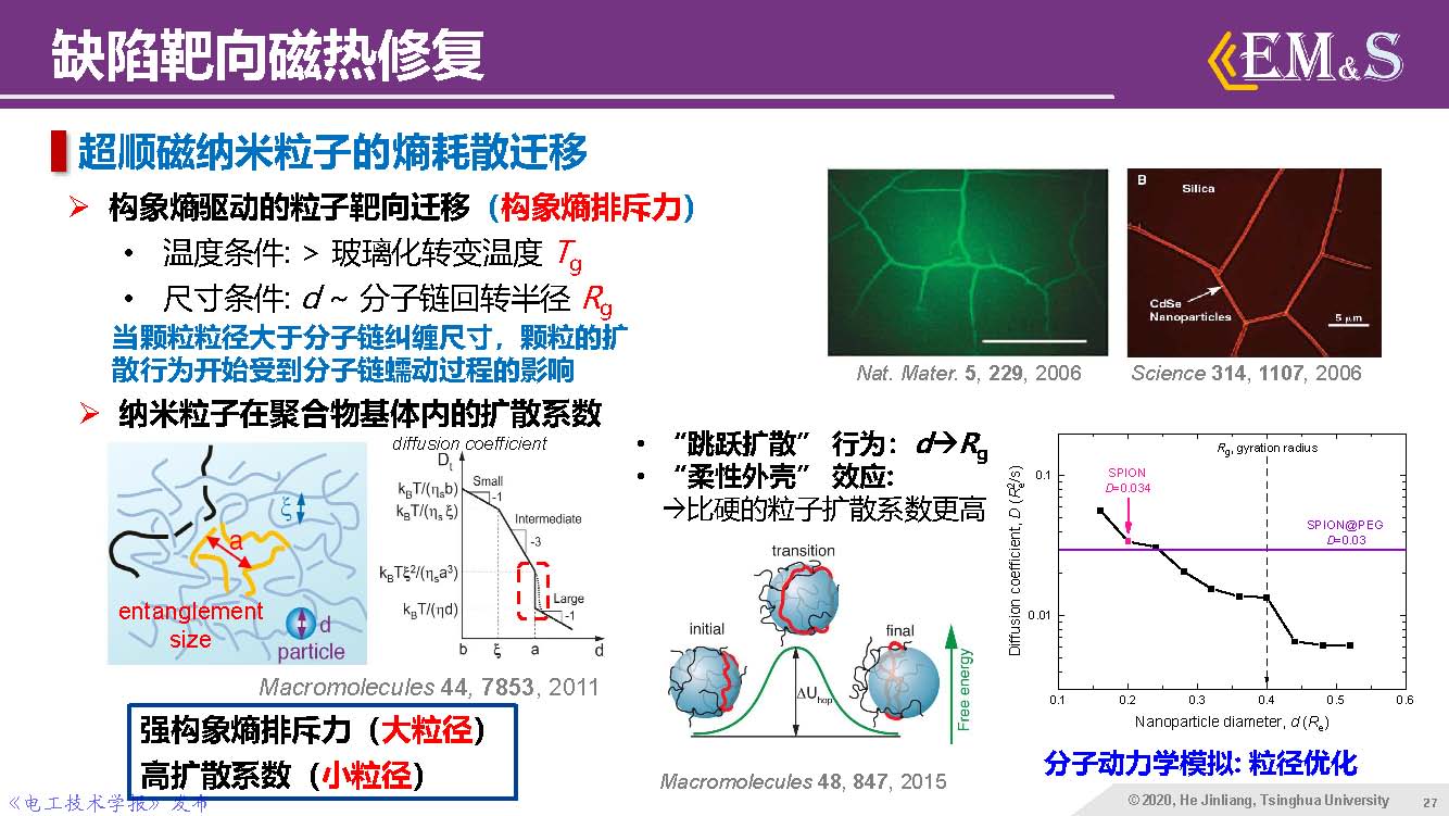 清華大學(xué)何金良教授：智能絕緣材料