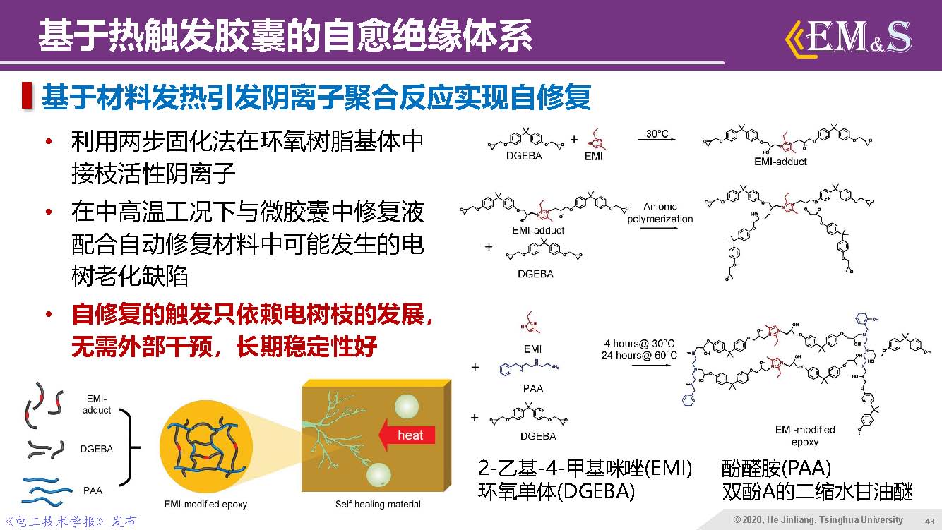 清華大學(xué)何金良教授：智能絕緣材料