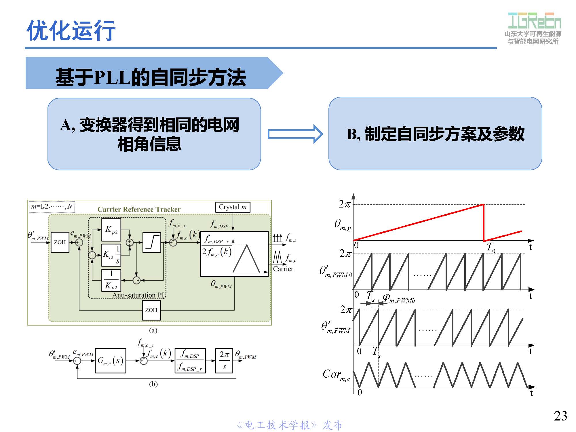 山東大學(xué)高峰教授：分布式并網(wǎng)變換器的脈寬調(diào)制協(xié)調(diào)控制